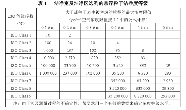 德璐氏軟管 德璐氏軟管