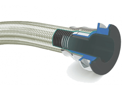 導靜電軟管讓生產(chǎn)變得更安全