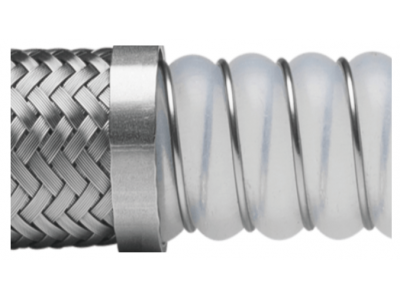 CRS/RXS-淺波紋PTFE(導(dǎo)電)特氟龍鋼編管-Croflex?